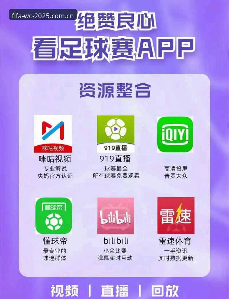 世界杯外围平台APP安装与使用教程：从下载到投注全流程解析